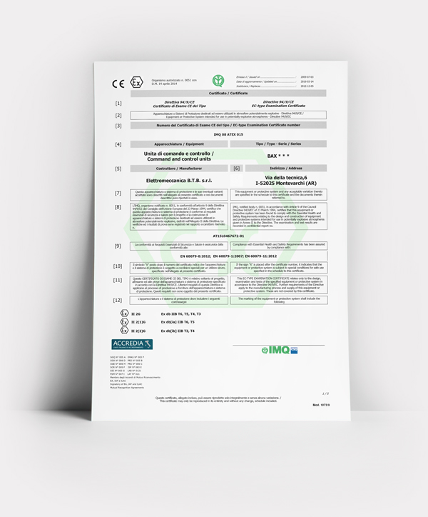 IMQ08ATEX015